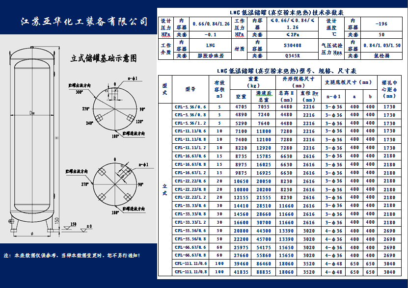 亞華立式<a href=http://www.360gjs.com/e/tags/?tagname=LNG target=_blank class=infotextkey>LNG</a>低溫儲(chǔ)罐（真空粉末絕熱）技術(shù)參數(shù)表.jpg