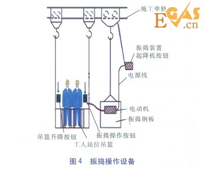 大型LNG儲罐現(xiàn)場珍珠巖膨脹填充技術