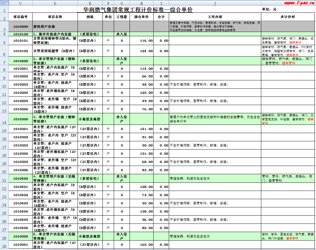 華潤常規(guī)燃氣工程計價標準電子表格.png