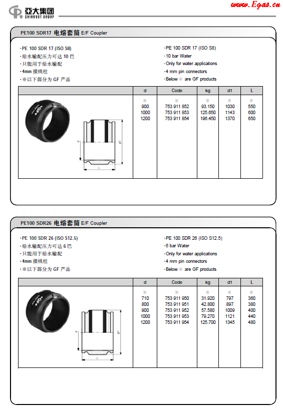 亞大集團(tuán)2018產(chǎn)品<a href=http://www.360gjs.com/e/tags/?tagname=%E6%89%8B%E5%86%8C target=_blank class=infotextkey>手冊(cè)</a>.png