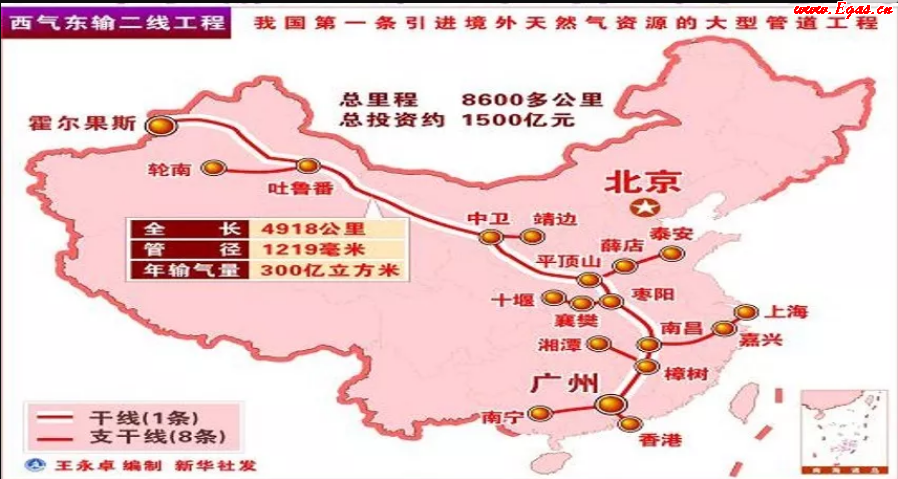 西氣東輸二線(xiàn)工程.png
