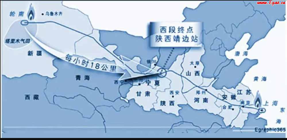 西氣東輸一線(xiàn)工程.png