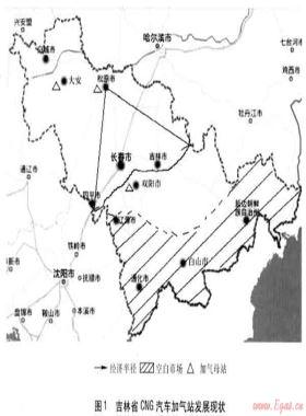 吉林省CNG汽車加氣站的發(fā)展趨勢(shì)