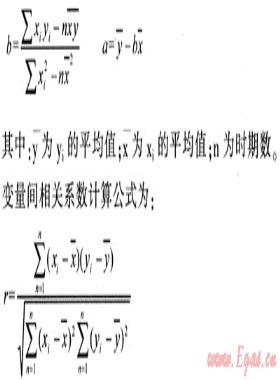 淺談天然氣銷(xiāo)售量預(yù)測(cè)