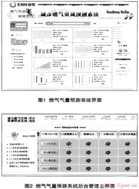 專業(yè)系統(tǒng)在投資管理中的應用探討